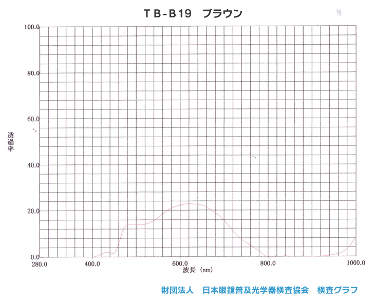 TB-B19 ブラウン